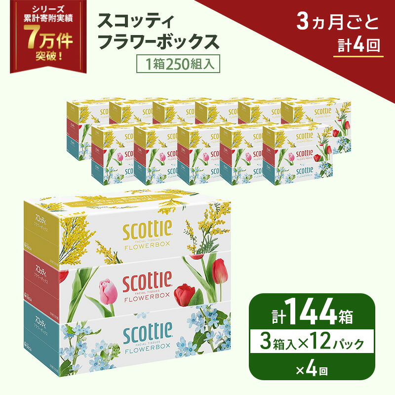 ニシキヤキッチン レトルト食料雑貨類特集！