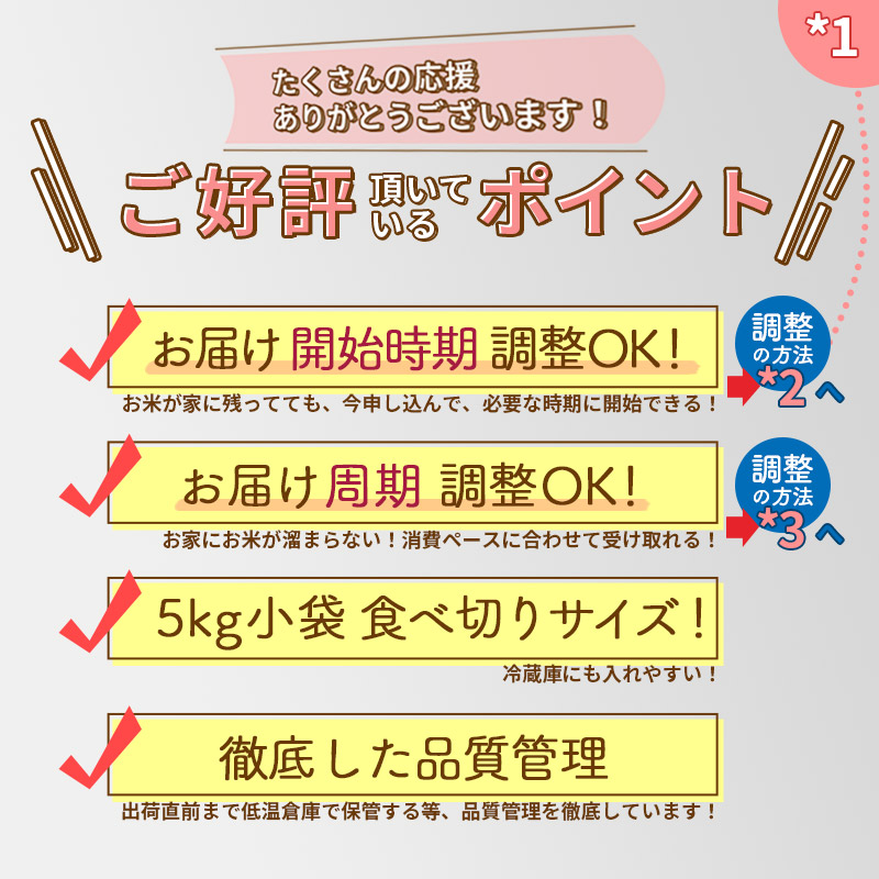 最大71%OFFクーポン 《定期便6ヶ月》令和4年産 横手市産 あきたこまち