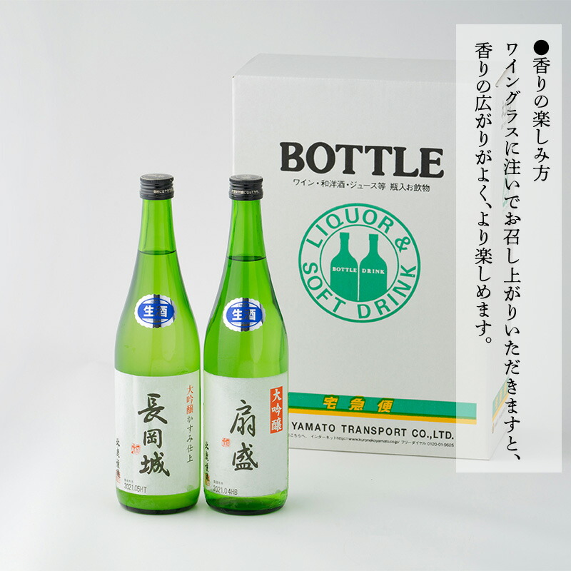 【ふるさと納税】110P4001大吟醸扇盛720ml長岡城720ml
