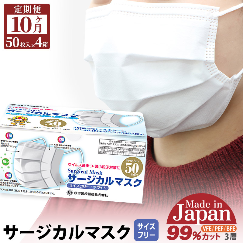 気軽におテスト作業！献ずる額10,000円以下のしっぺい返し品特集