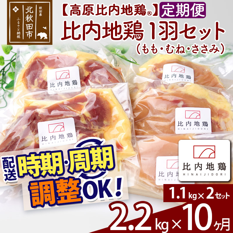 売れ筋アイテムラン 定期便10ヶ月 高原比内地鶏 正肉 1羽分 2セット もも肉 むね肉 ササミ 2 2kg 1 1kg 2セット 10回 計22kg 時期選べる お届け周期調整可能 小分け 個包装 国産 冷凍 鶏肉 鳥肉 とり肉 モモ肉 10か月 10ヵ月 10カ月 10ケ月 Fucoa Cl