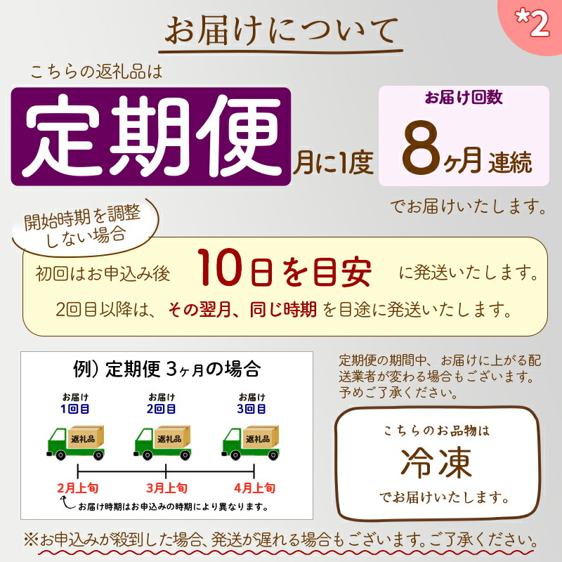 売れ筋アイテムラン 定期便10ヶ月 高原比内地鶏 正肉 1羽分 2セット もも肉 むね肉 ササミ 2 2kg 1 1kg 2セット 10回 計22kg 時期選べる お届け周期調整可能 小分け 個包装 国産 冷凍 鶏肉 鳥肉 とり肉 モモ肉 10か月 10ヵ月 10カ月 10ケ月 Fucoa Cl