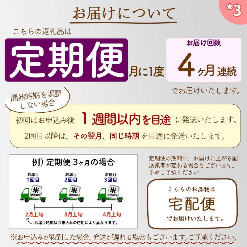 楽天市場 ふるさと納税 定期便4ヶ月 白米 秋田県産 あきたこまち 5kg 5kg 1袋 4回 計20kg 新米 令和3年産 時期選べる お届け周期調整可能 隔月 あいかわこまち 農家直送 一等米 4か月 4ヵ月 4カ月 4ケ月 5キロ お米 秋田県北秋田市