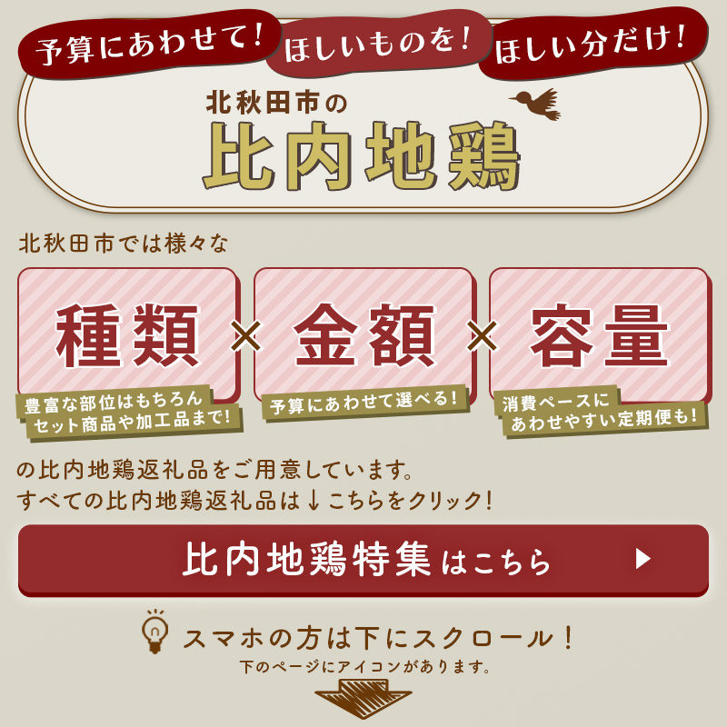 【ふるさと納税】比内地鶏ミンチ