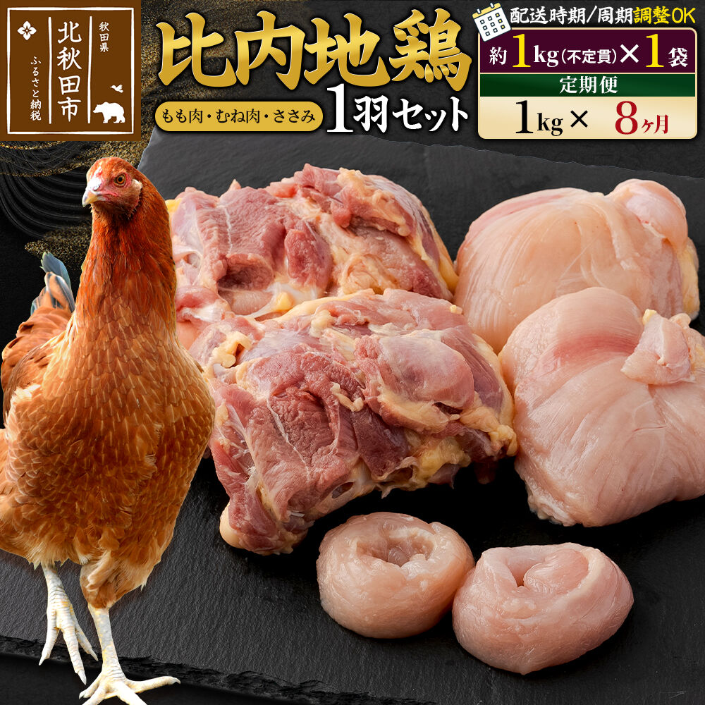 【ふるさと納税】《定期便8ヶ月》 比内地鶏 1羽セット（もも肉・むね肉・ささみ）約1kg（約1kg（不定貫）×1袋）×8回 計8kg 時期選べる お届け周期調整可能 8か月 8ヵ月 8カ月 8ケ月 8キロ 国産 冷凍 正肉 鶏肉 鳥肉