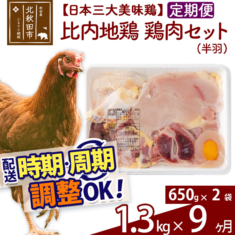 ふるさと納税 定期都合よい9ヶ月 試合本土長鳴き鶏 鶏果肉揃い ハーフウイング 650g 2個 9時 企画11 7kg 9か月 9ヵ月 9カ月 9ケ月 11 7キロ 国産 氷結 鶏肉 成鶏肉 とり肉 Goodboydogbeer Com