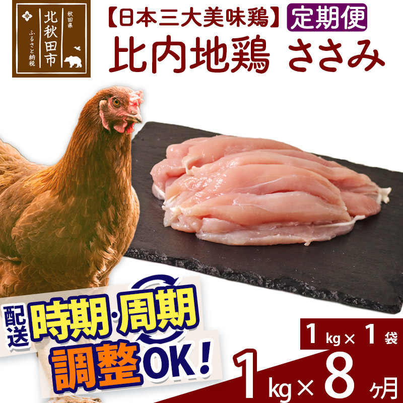 市場 ふるさと納税 《定期便8ヶ月》 ×8回 計8kg 比内地鶏 ささみ お届け周期調整可能 時期選べる 1kg×1袋 1kg