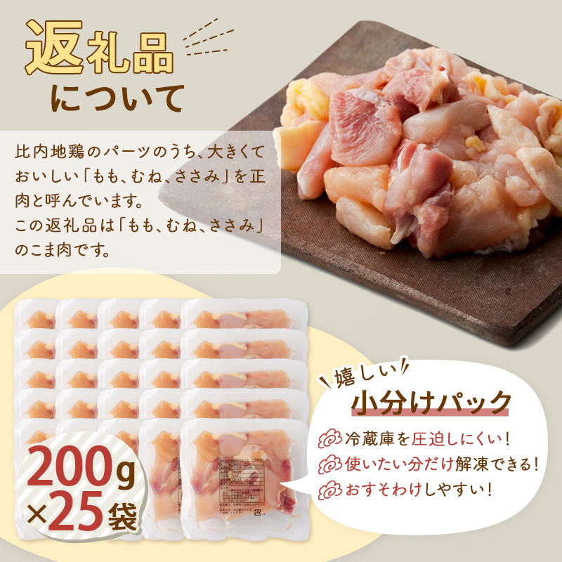 【ふるさと納税】比内地鶏こま肉(もも・むね・ささみ)