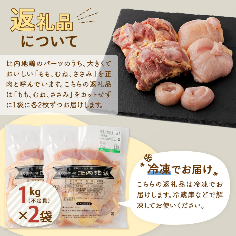 定休日以外毎日出荷中] 《定期便4ヶ月》 比内地鶏 1羽セット もも むね ささみ 約2kg 約1kg 不定貫 ×2袋 ×4回 計8kg 時期選べる  お届け周期調整可能 4か月 4ヵ月 4カ月 4ケ月 8キロ 国産 冷凍 正肉 鶏肉 鳥肉 qdtek.vn