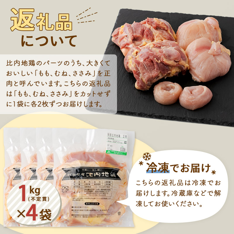 今季ブランド 《定期便7ヶ月》 比内地鶏 1羽セット もも むね ささみ 約4kg 約1kg 不定貫 ×4袋 ×7回 計28kg 時期選べる お届け周期調整可能  7か月 7ヵ月 7カ月 7ケ月 28キロ 国産 冷凍 正肉 鶏肉 鳥肉 qdtek.vn