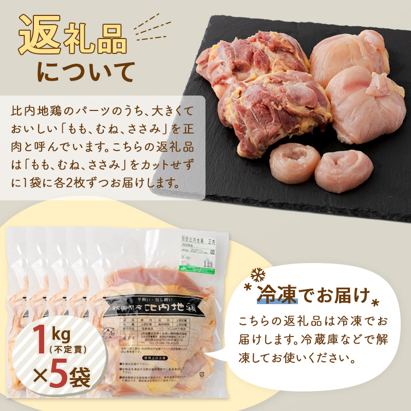 登場! 《定期便6ヶ月》 比内地鶏 1羽セット もも むね ささみ 約5kg 約1kg 不定貫 ×5袋 ×6回 計30kg 時期選べる  お届け周期調整可能 6か月 6ヵ月 6カ月 6ケ月 30キロ 国産 冷凍 正肉 鶏肉 鳥肉 fucoa.cl