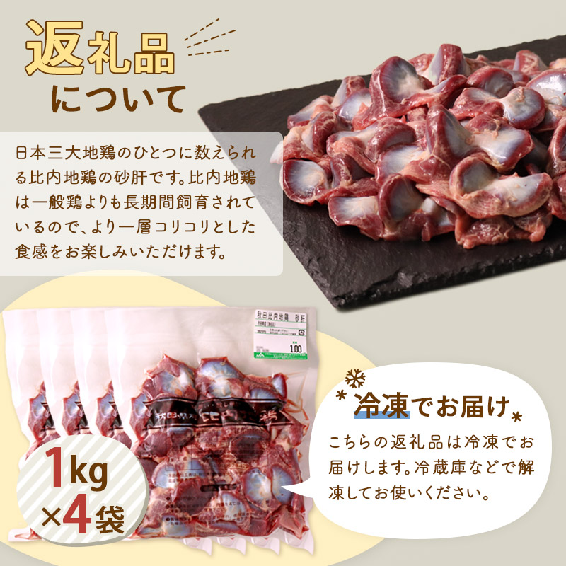 【ふるさと納税】比内地鶏砂肝
