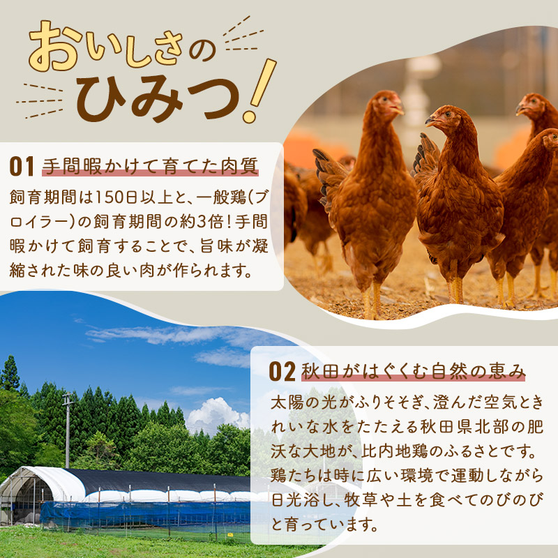 【ふるさと納税】比内地鶏ミンチ