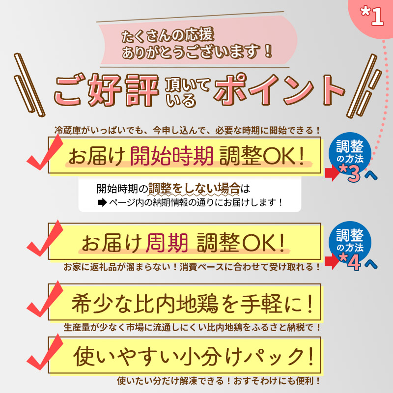 【ふるさと納税】比内地鶏こま肉(もも・むね・ささみ)