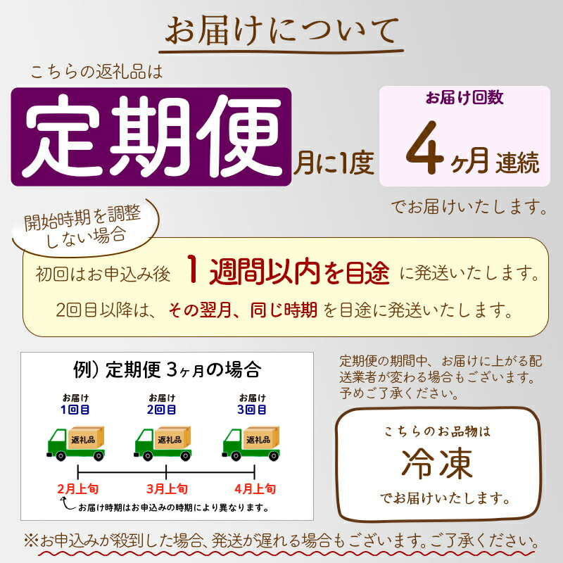 【ふるさと納税】比内地鶏ミンチ