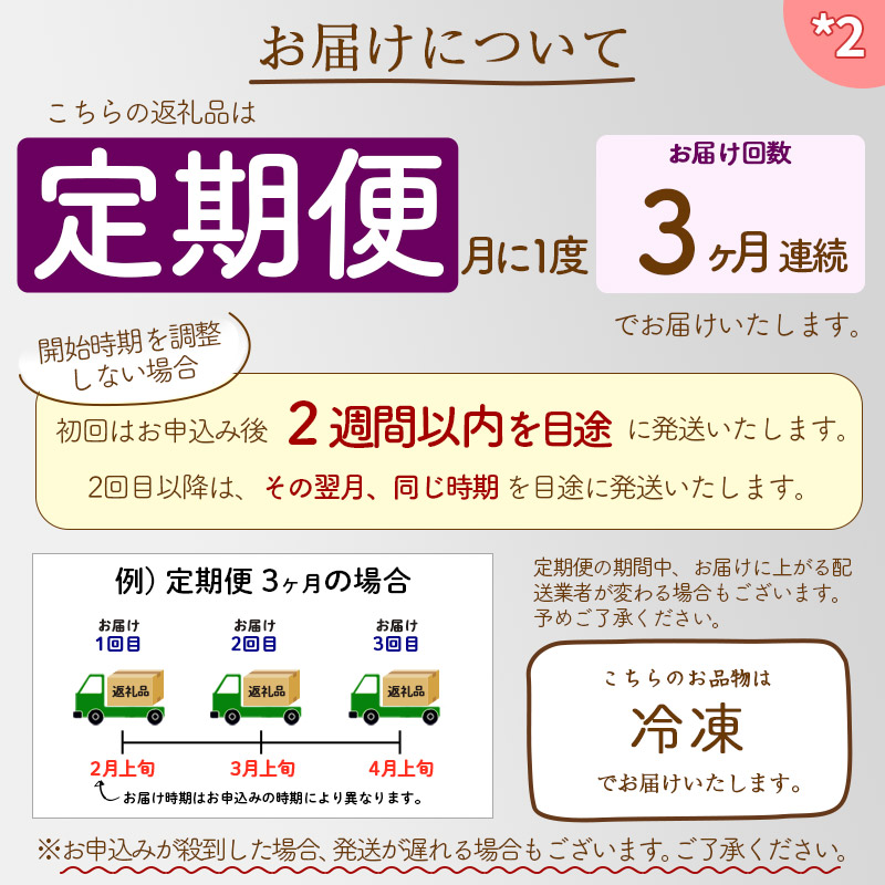 【ふるさと納税】比内地鶏こま肉(もも・むね・ささみ)