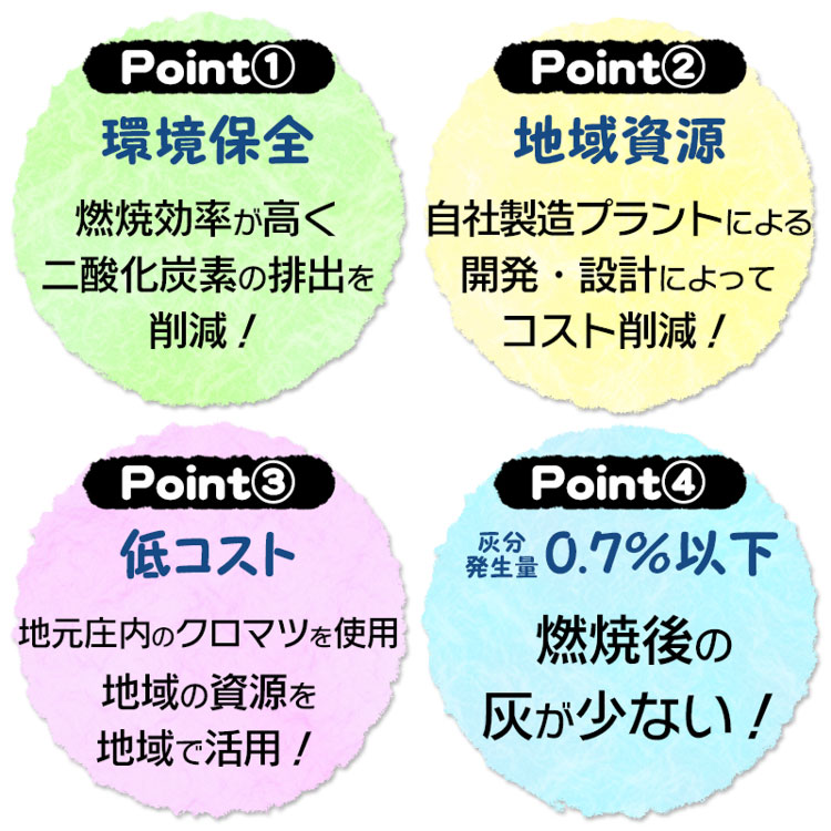 円高還元 木質ペレット 1kg×10袋 合計10kg 山形県 鶴岡市 山形 ふるさと 納税 返礼品 支援品 ペレット ペレットストーブ ストーブ 燃料  猫砂 うさぎ ウサギ カーボンニュートラル バーベキュー キャンプ アウトドア キャンプグッズ アウトドアグッズ fucoa.cl