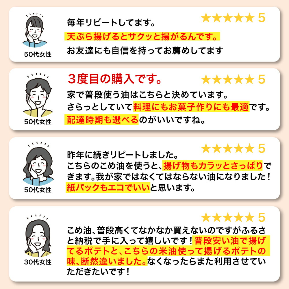【ふるさと納税】高評価 天のめぐみのこめ油 900g × 5本 セット 配送時期が選べる 国産 紙パック 大容量 米油 油 植物油 調理油 食用油 調味料 先行予約 のし 贈答 ギフト 大人気 お取り寄せ 健康志向 栄養機能食品 常温保存 人気 おすすめ 送料無料 【 山形県 天童市 】
