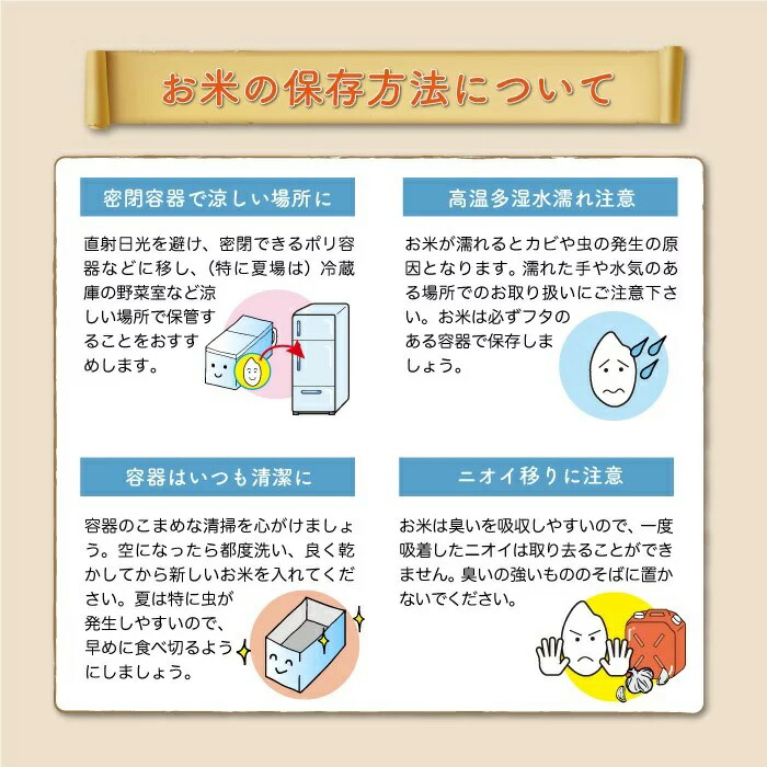 日本限定 令和4年産 大蔵村 特別栽培米 つや姫 白米 定期便 60kg 20kg×3回お届け fucoa.cl