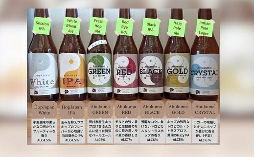 ふるさと納税 お中元 ビール8本おまかせセットtb2 48 Breakinghierarchy Com