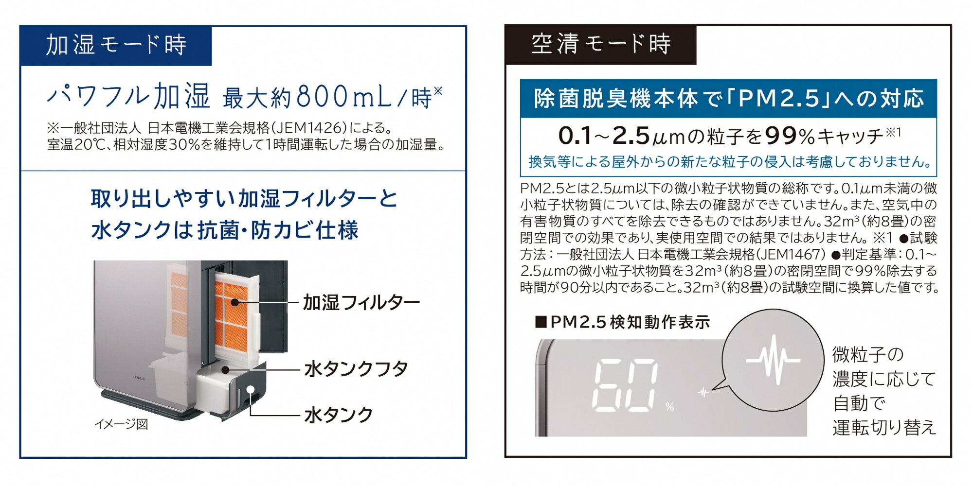 日立 空清・除菌脱臭機 ZP-GA1000T(H) | tspea.org