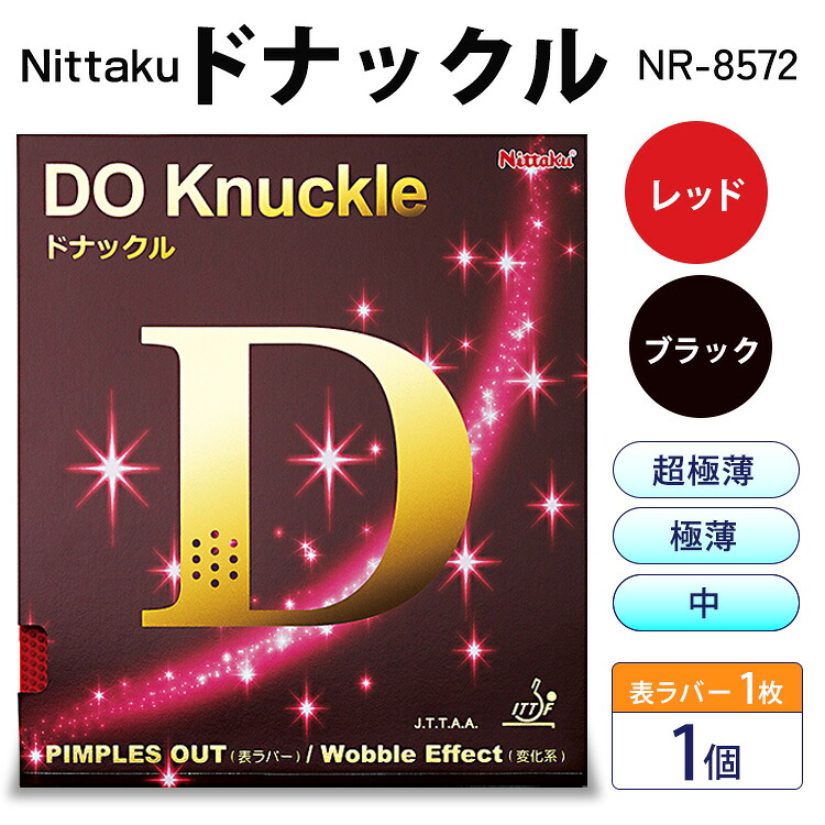 ～ゴルフしっぺい返し品結論づける版～併設当て嵌める券から一般受け御召しもの、助けになる歯車まで徹底引き合わせる！