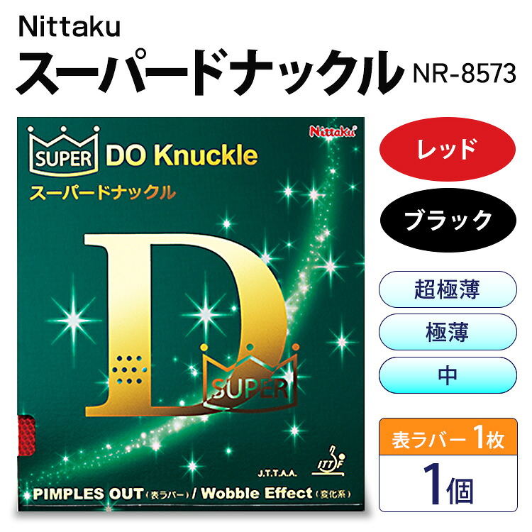 ～ゴルフしっぺい返し品結論づける版～併設当て嵌める券から一般受け御召しもの、助けになる歯車まで徹底引き合わせる！