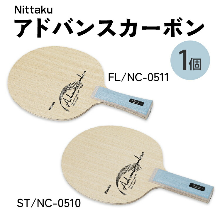 ～ゴルフしっぺい返し品決定付ける版～創立当てはめる券から一般受け御召しもの、助けになる歯車まで徹底引き合わせる！