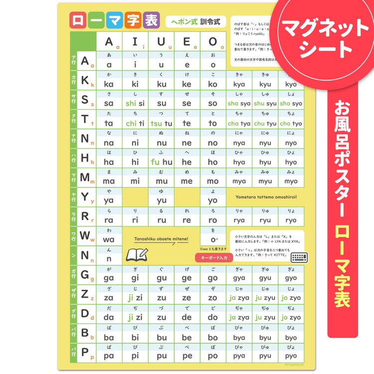 【ふるさと納税】【ローマ字表ポスター】マグネットシート製 お風呂ポスター 40cm×57cm