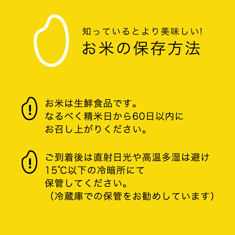 市場 ふるさと納税 先行予約 令和４年産 茨城県産米4種類食べ比べセット精米20kg