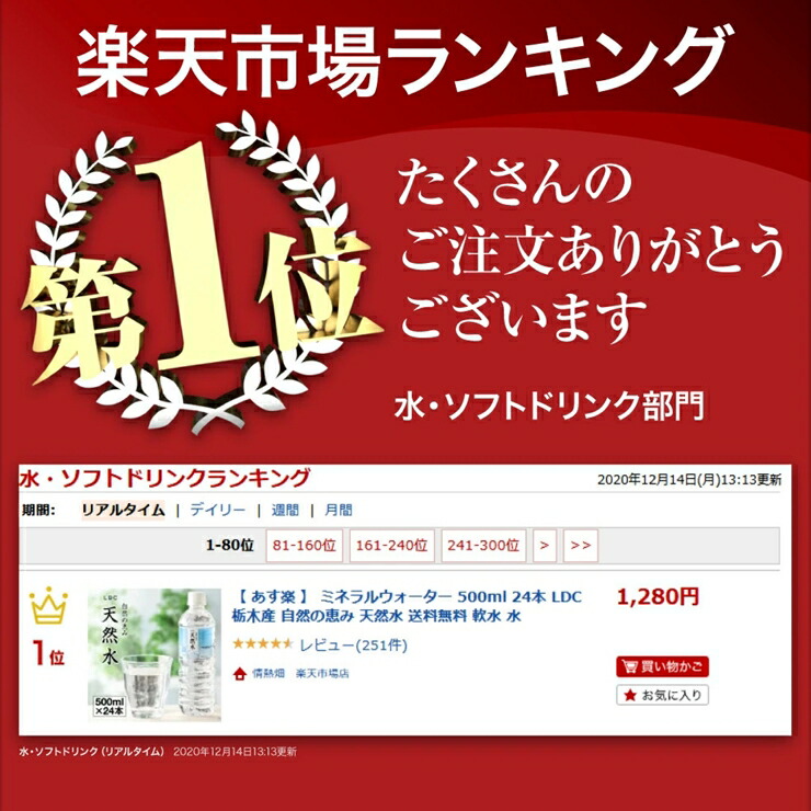 衝撃特価 Ldc自然の恵み天然水２l 24本 さわやかな飲み心地のやさしい軟水 Fucoa Cl