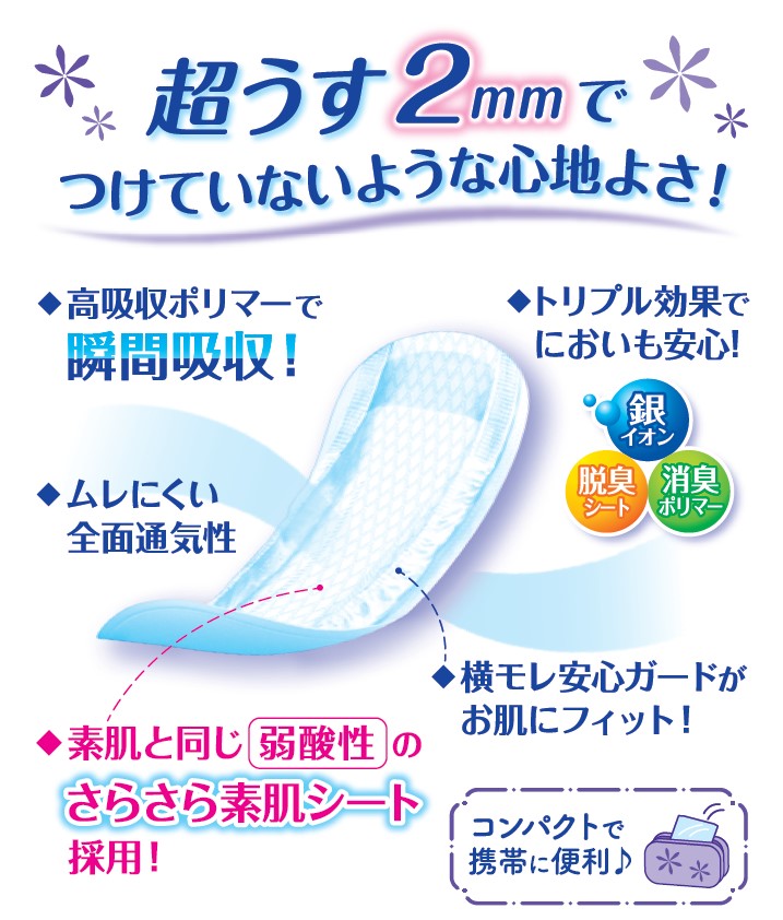 最大65％オフ！ リフレ 超うす安心パッド 120cc まとめ買いパック 40枚×3パック 軽失禁パッド 尿漏れ パッド 尿もれ 尿とりパッド 尿ケア  女性用 fucoa.cl