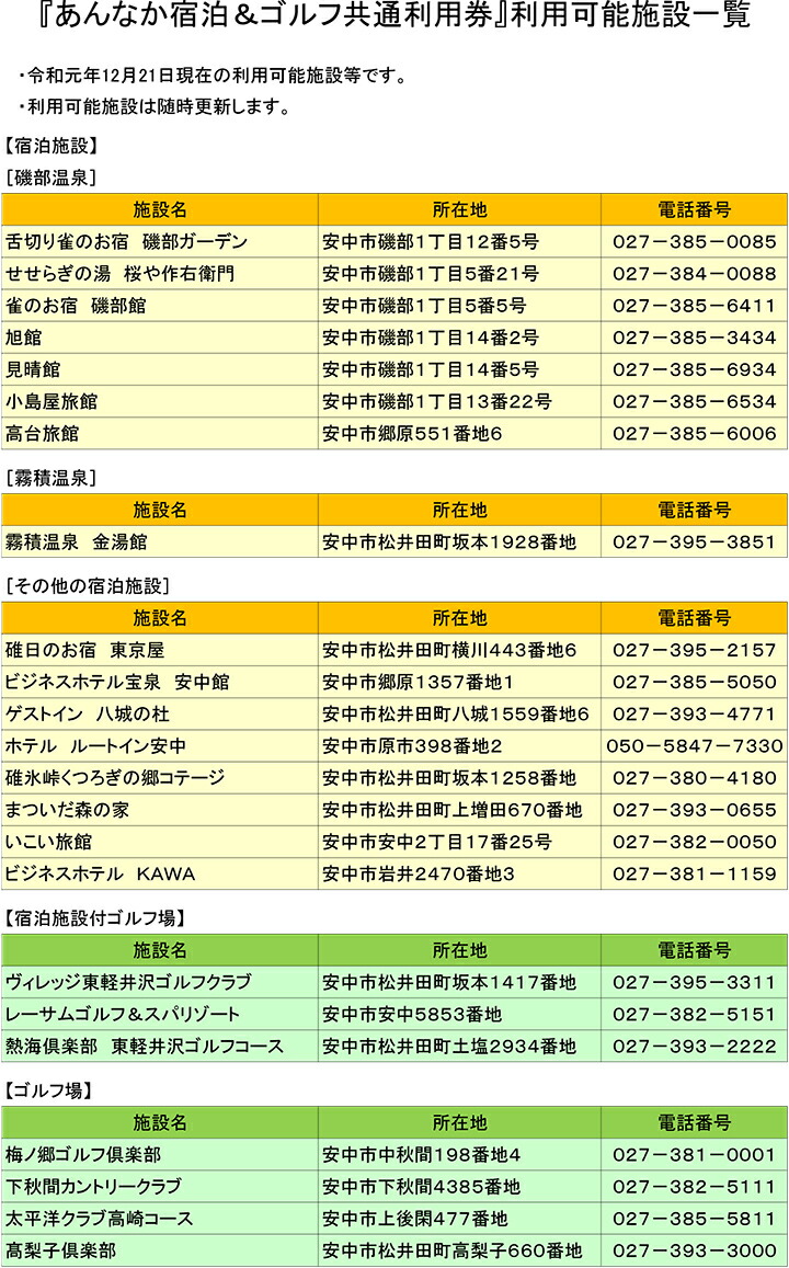 ふるさと納税 No 122 あんなか宿泊 ゴルフ共通利用券j ゴルフ場 宿泊施設 ゴルフ場 チケット チケット ゴルフ場 ホテル 旅館 旅行 群馬県 群馬県安中市群馬県安中市ふるさと納税 返礼品