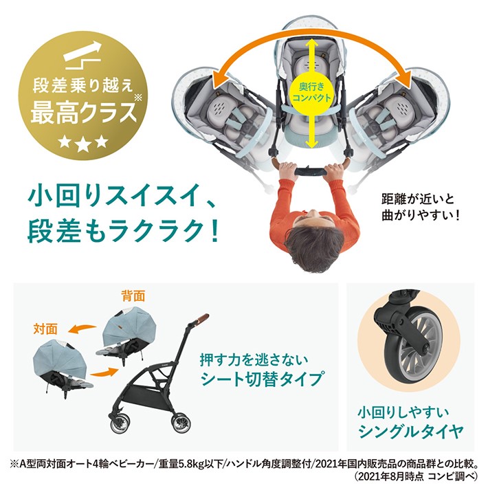 【ふるさと納税】スゴカルminimoエッグショックDM(パルクグレー)【11100-0133】#ベビーカーa型カバーステップ軽量折りたたみコンパクト収納UVサンシェードエアスルー夏熱中症ハイシート日よけ洗える両対面式保証期間1年コンビ埼玉県さいたま市