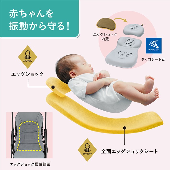 【ふるさと納税】スゴカルminimoエッグショックDM(パルクグレー)【11100-0133】#ベビーカーa型カバーステップ軽量折りたたみコンパクト収納UVサンシェードエアスルー夏熱中症ハイシート日よけ洗える両対面式保証期間1年コンビ埼玉県さいたま市
