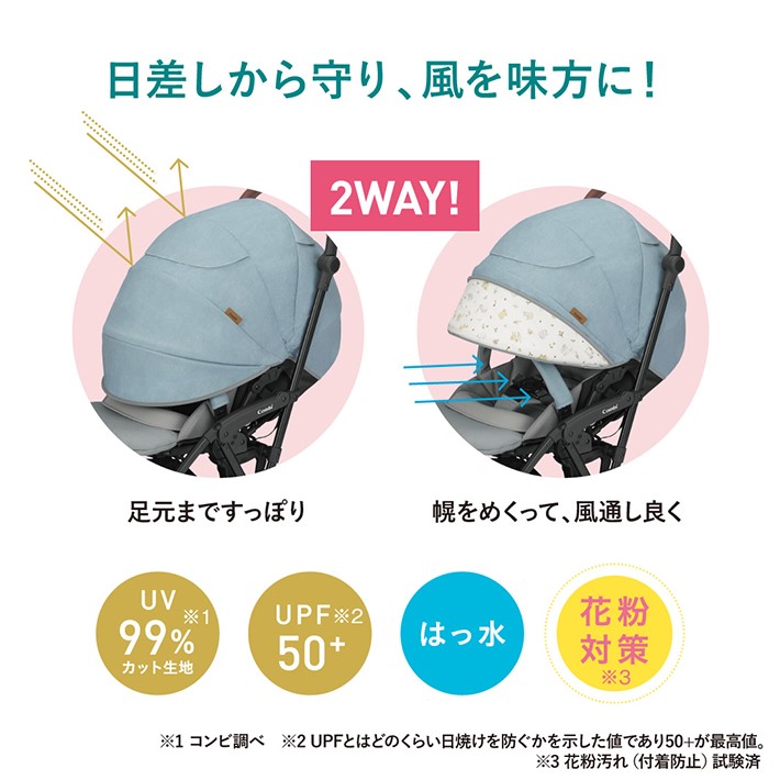 【ふるさと納税】スゴカルminimoエッグショックDM(パルクグレー)【11100-0133】#ベビーカーa型カバーステップ軽量折りたたみコンパクト収納UVサンシェードエアスルー夏熱中症ハイシート日よけ洗える両対面式保証期間1年コンビ埼玉県さいたま市