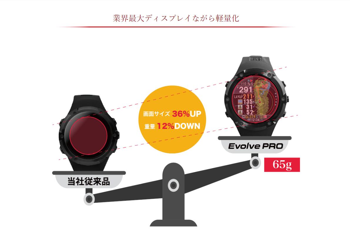 ShotNavi Evolve PRO ショットナビ-