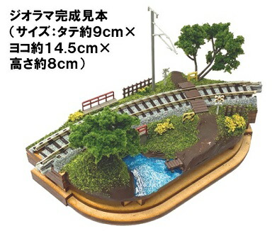 【ふるさと納税】F001-26 鉄道線路ひな形【Nゲージ】パノラマくん