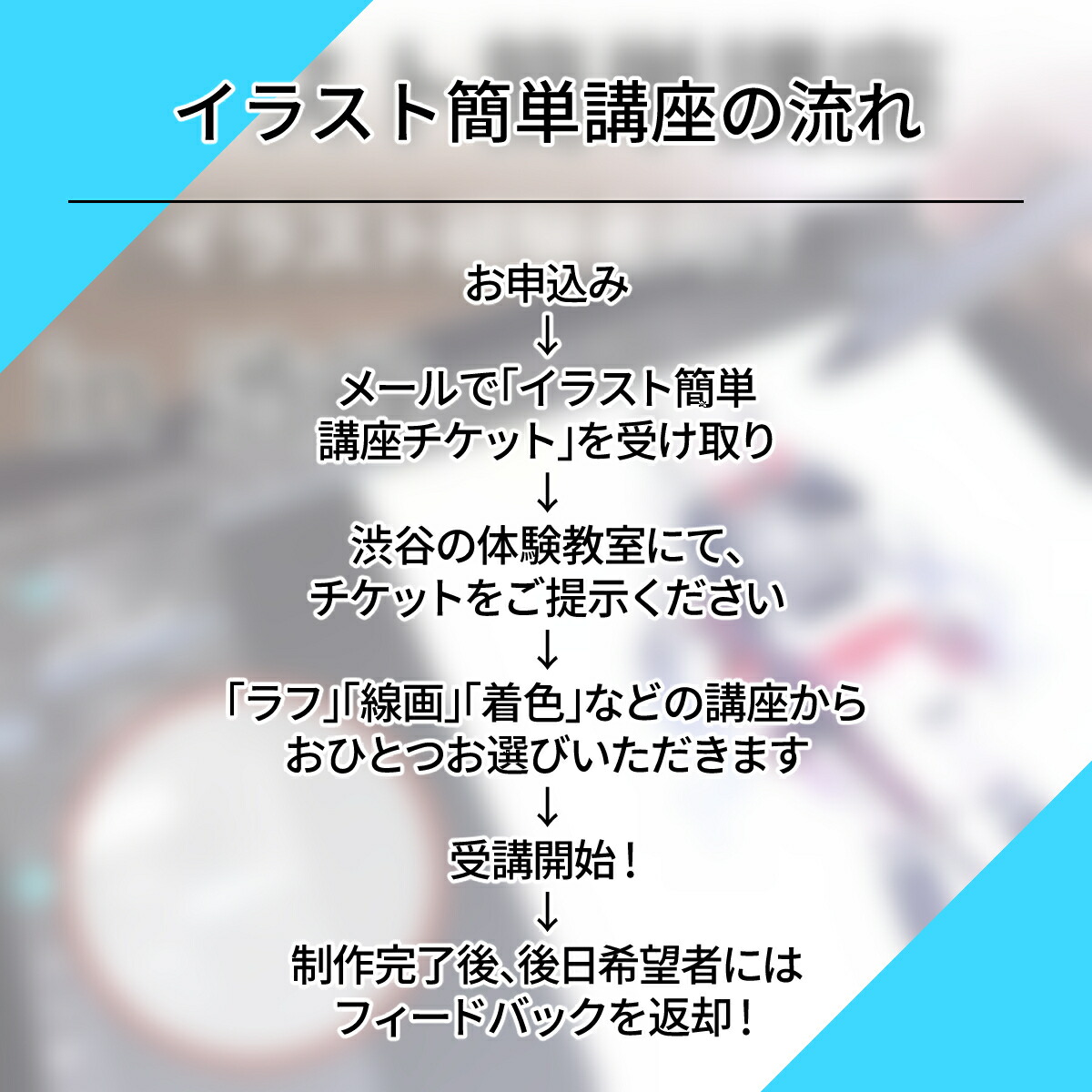 【楽天市場】【ふるさと納税】[3日間]イラスト簡単講座チケット[イラスト経験者向け！]：東京都渋谷区