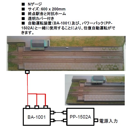 【ふるさと納税】ジオラマ基本セット-N DN-2001|東京都町田市