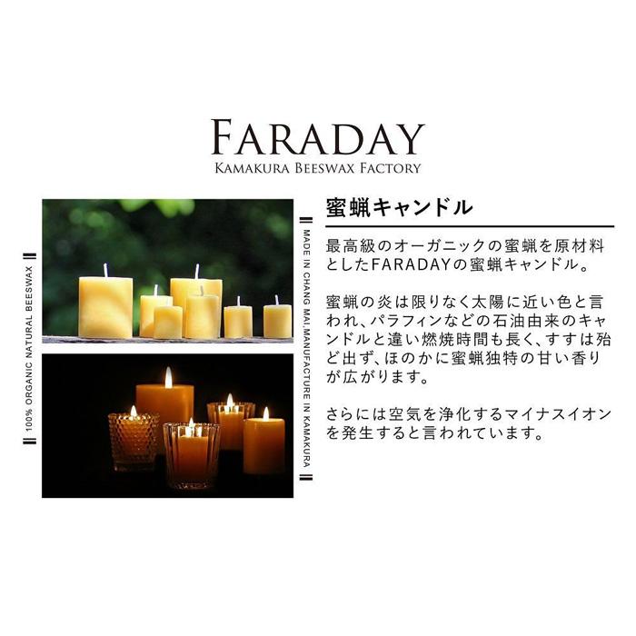 【ふるさと納税】FARADAY蜜蝋キャンドル・ギフトセット|神奈川県鎌倉市