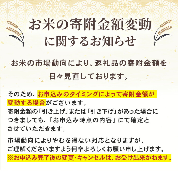 【ふるさと納税】米定期便令和7年産3kg5kg10kg3回6回12回3ヶ月6ヶ月12ヶ月新潟こしひかりコシヒカリ特別栽培米選べる容量配送回数発送時期が選べる上旬中旬下旬精米白米お米JA直送農協（えちご中越農業協同組合）（クラウドファンディング対象）