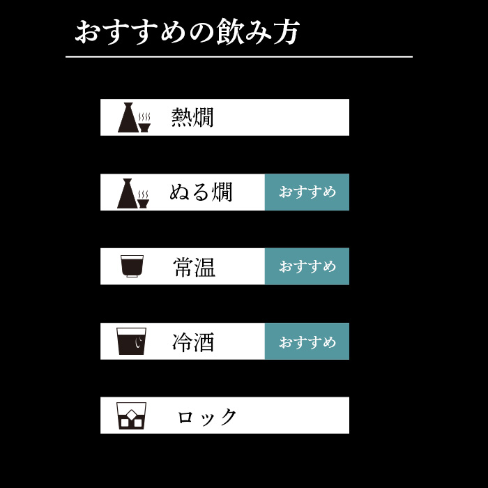 【ふるさと納税】日本酒久保田千寿純米吟醸選べる720ml1800ml四合瓶一升瓶定期便辛口新潟冷酒熱燗【朝日酒造】