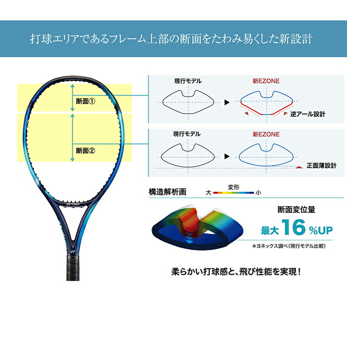 当店だけの限定モデル テニスネット締め具 13号 ウォーム式 128 fisd.lk