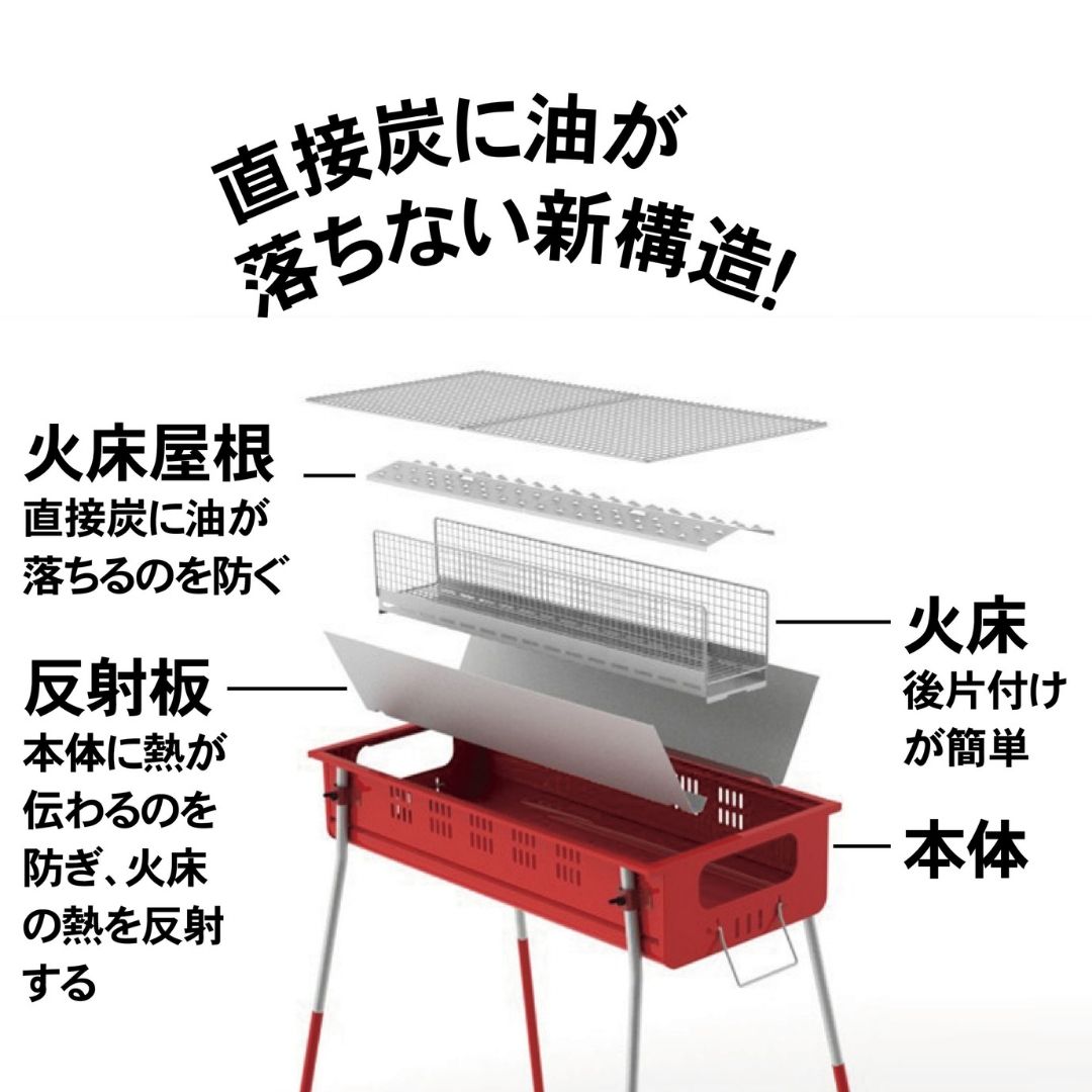 100％の保証 少煙BBQコンロセット トング ブラシ付 グリーンライフ fucoa.cl