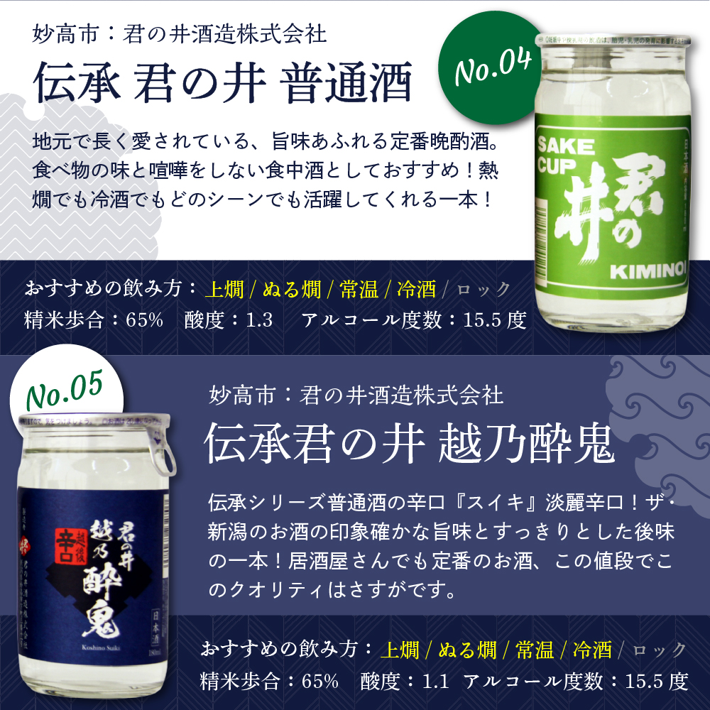 物品 新潟県 妙高 飲み比べ カップ 酒 セット 下越 エリア 柿の種 ワンカップ 日本酒 にごり 樽酒 本醸造 純米 晩酌 送料無料 お取り寄せ  fucoa.cl