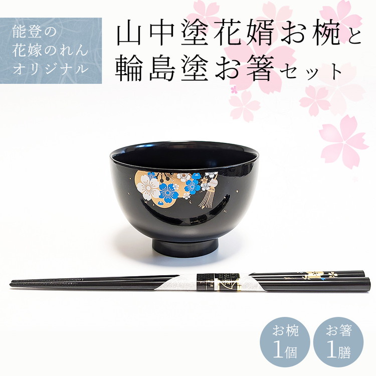 米特集