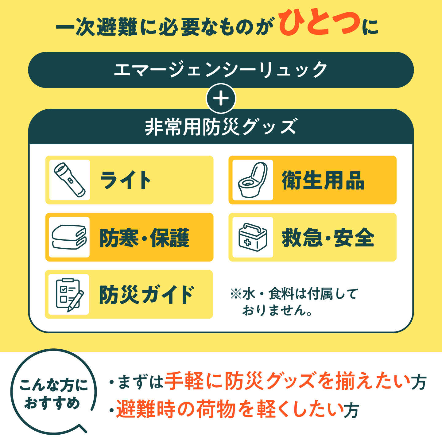 【ふるさと納税】防災セット ★4.5以上【防災士厳選】防災グッズ 防災 防災バッグ 防災リュック ＼総販売数120万セット突破／ 軽量 安心防災17点セット / 防災バック 備えトイレ 防災用品 非常用持ち出し袋 災害セット 地震対策 備蓄 地震 台風 小浜市 / 岸田産業 [BFDJ001]