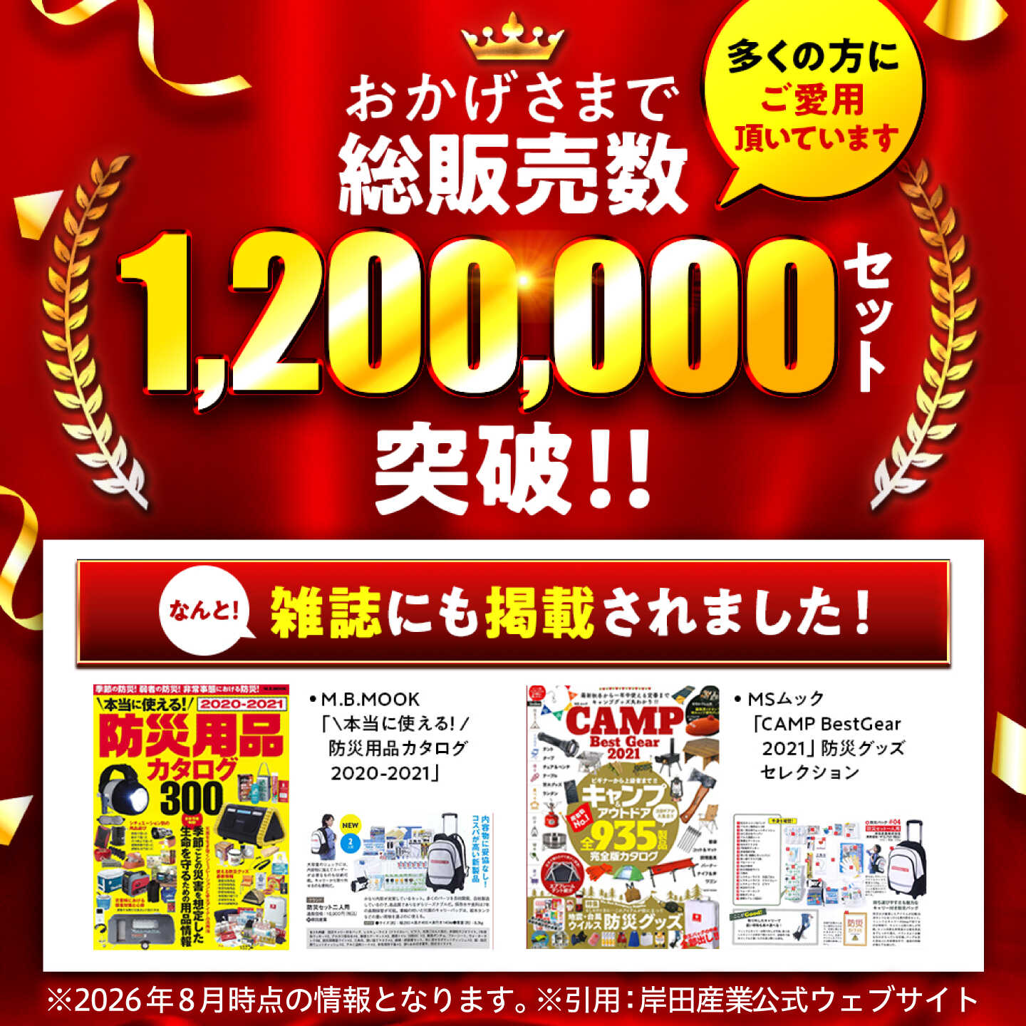 【ふるさと納税】防災セット ★4.5以上【防災士厳選】防災グッズ 防災 防災バッグ 防災リュック ＼総販売数120万セット突破／ 軽量 安心防災17点セット / 防災バック 備えトイレ 防災用品 非常用持ち出し袋 災害セット 地震対策 備蓄 地震 台風 小浜市 / 岸田産業 [BFDJ001]