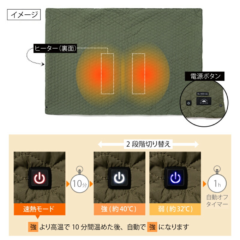 【楽天市場】【ふるさと納税】【先行予約】DVERG×BRID USBブランケット2【2022年9月下旬以降順次発送予定】 /アウトドア